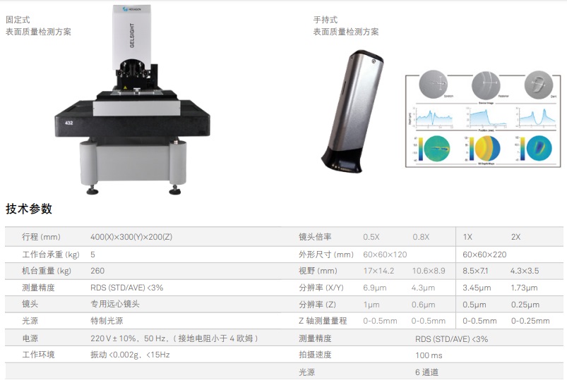 表面質(zhì)量檢測方案.jpg