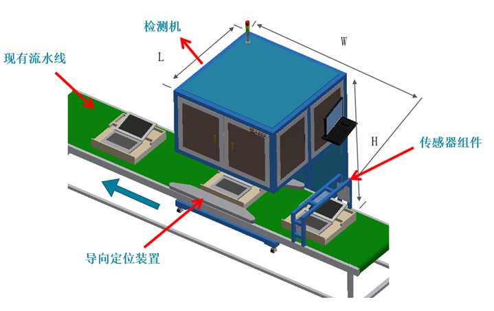 影像測(cè)量?jī)x專機(jī)-電腦筆記本BC面檢測(cè)設(shè)備jpg