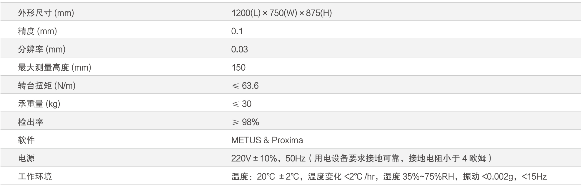 14、Perfectus多光譜外觀檢測(cè)方案.png