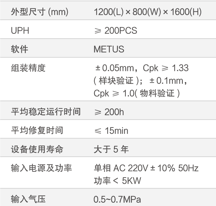 5、軟包電池尺寸&組裝檢測方案.png