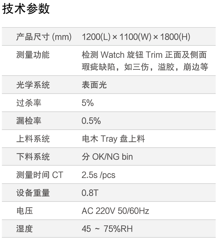 6、手表表冠瑕疵檢測方案.png