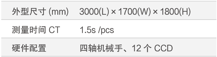 3、手機(jī)攝像頭支架瑕疵檢測方案.png